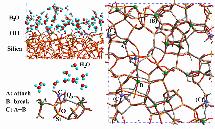 Silicates